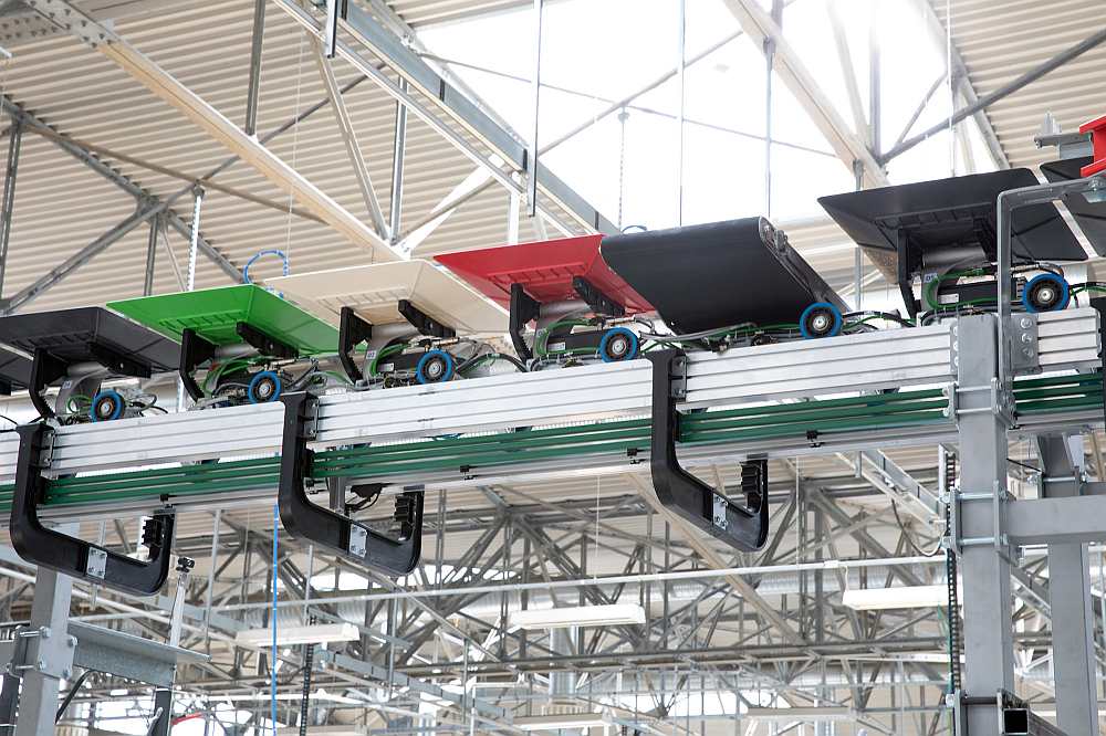 Symphony Sorting system