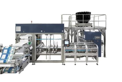 Primary packaging solutions: flexibility for food production systems