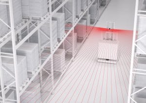 LiDAR technology LiDAR technology