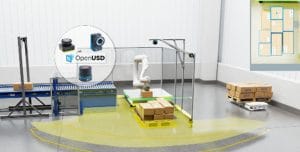 Sensor-based applications Sensor-based applications