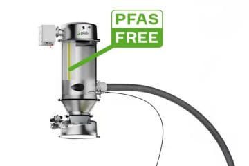 Components assessed for contamination risk and resource efficiency